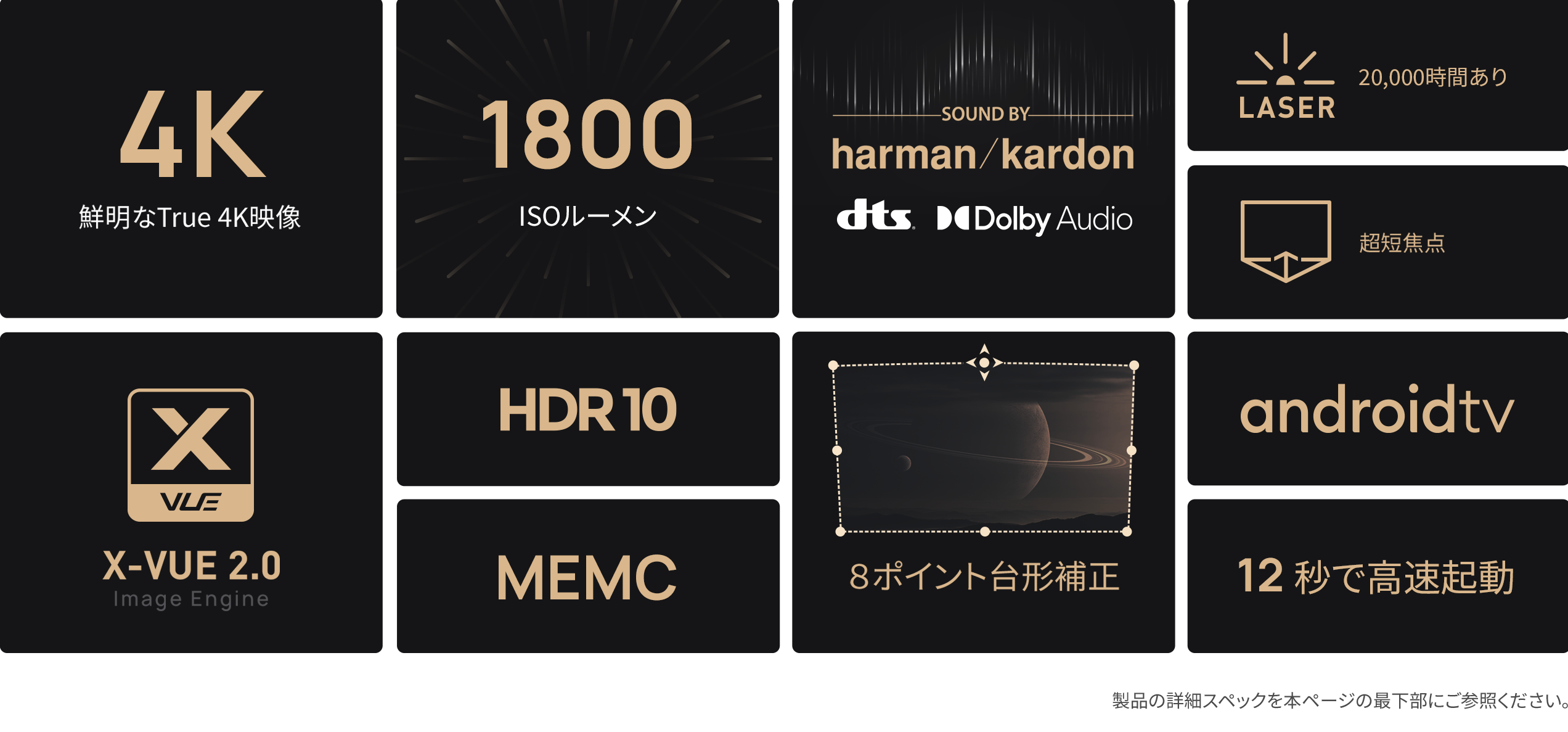 XGIMI AURA - この大画面は、TVの未来だ
